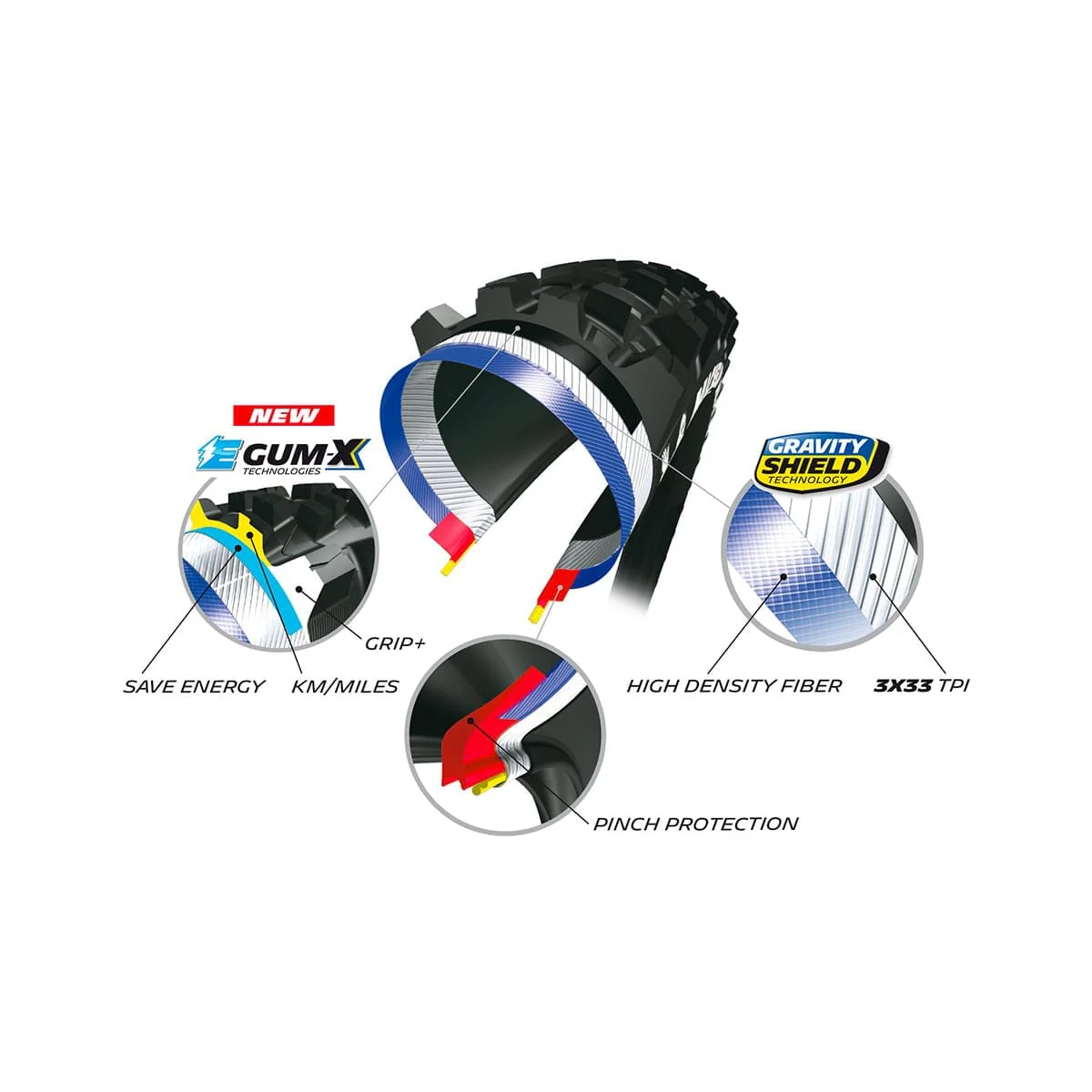 Image du produit 4