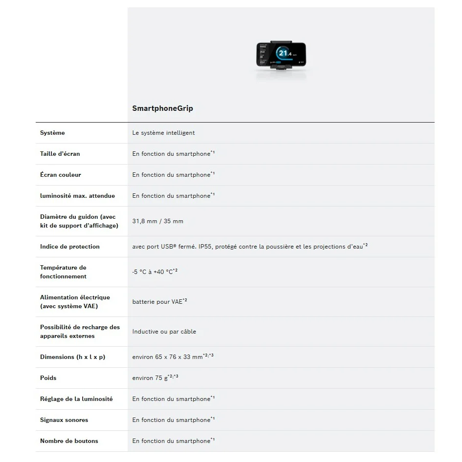 Image du produit 5